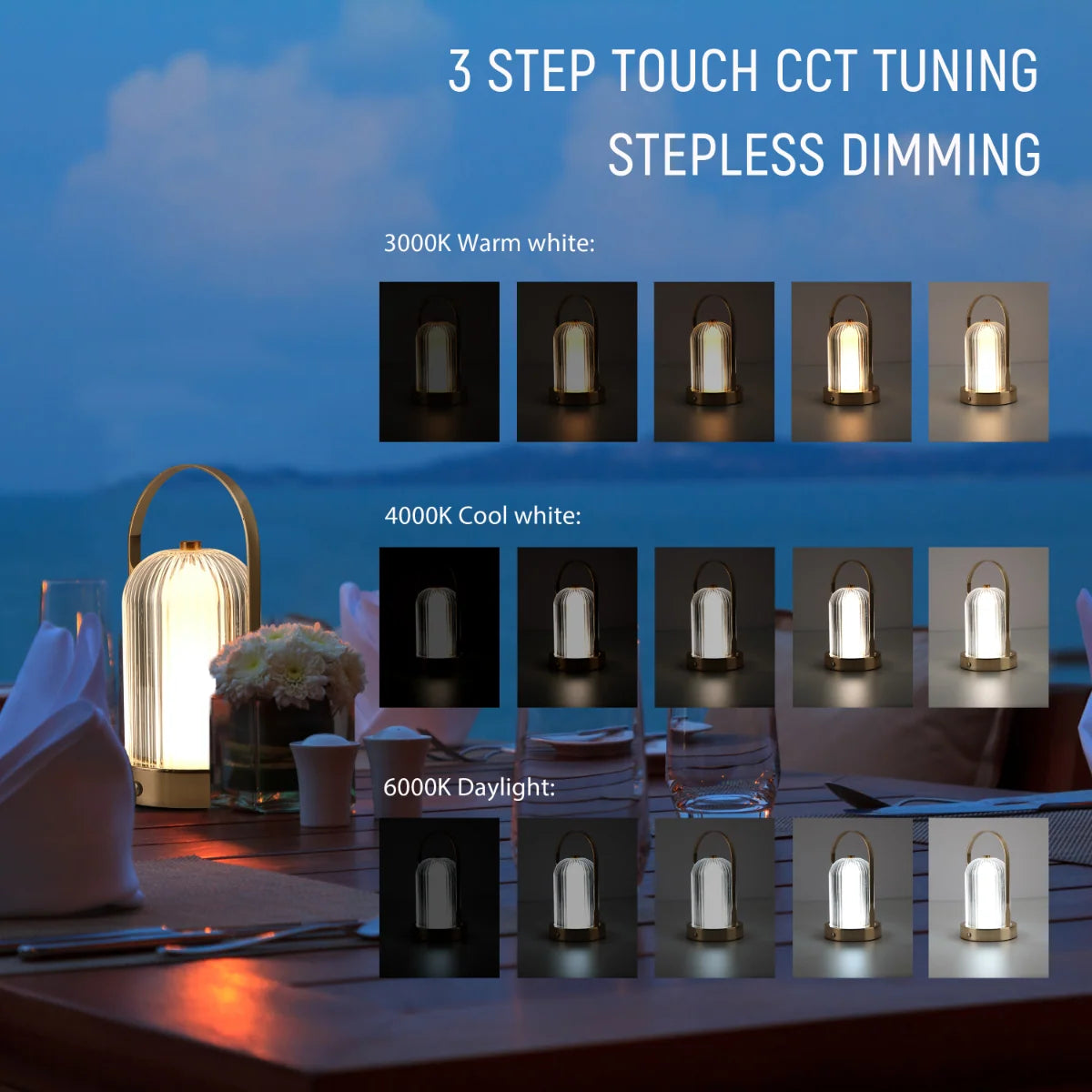 Gleam Guard Rechargeable LED Lantern Table Lamp